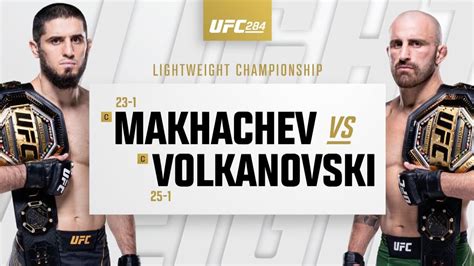 volka vs makhachev|UFC 284: Makhachev vs. Volkanovski